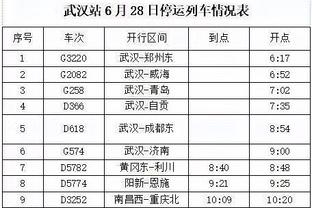 本纳塞尔：本赛季米兰起步有些慢了，但我们仍相信能赢意甲冠军